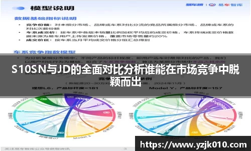 S10SN与JD的全面对比分析谁能在市场竞争中脱颖而出
