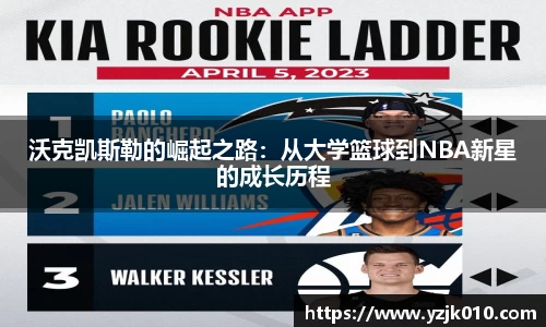 沃克凯斯勒的崛起之路：从大学篮球到NBA新星的成长历程