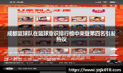 成都篮球队在篮球意识排行榜中荣登第四名引发热议